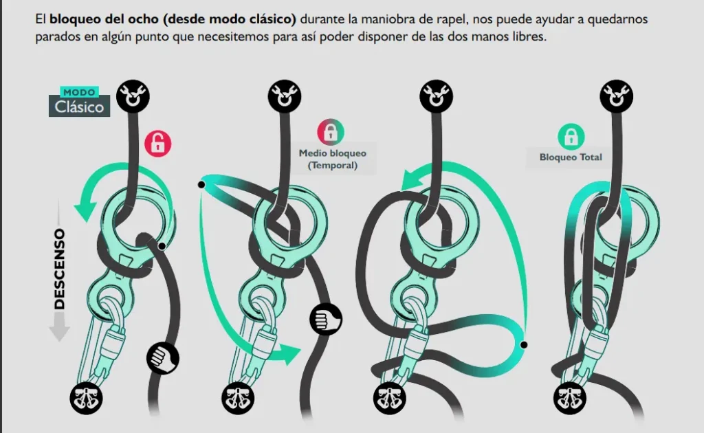 bloqueo_de_8_descensor_2
